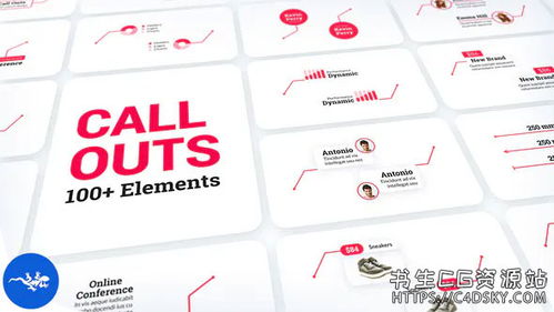 ae模板 108個(gè)預(yù)制商品價(jià)格標(biāo)志視頻信息注釋圖表尺寸線動(dòng)畫(huà)call out titles pack