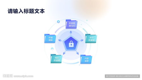 信息圖表ppt設計圖